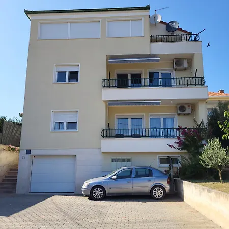 Petar Τρογκίρ